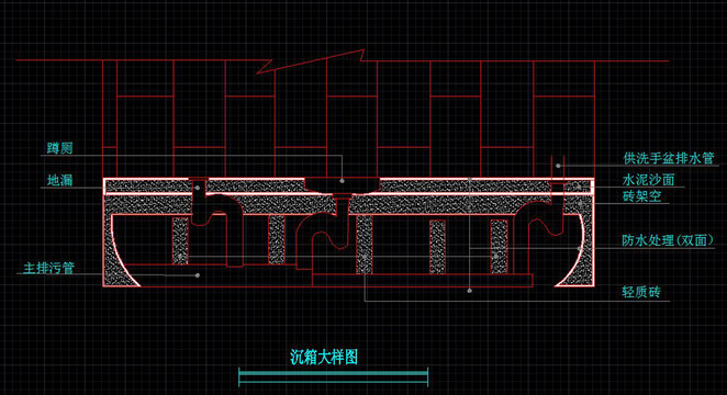 CAD报建装修沉箱大样图平面图