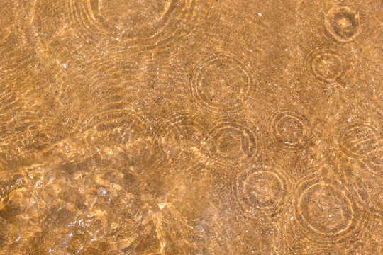 水波水浪水纹图案