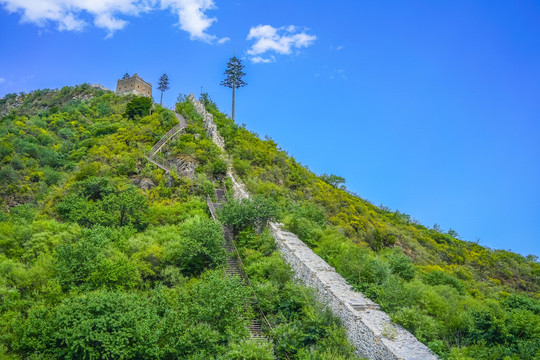 河防口长城高清大图