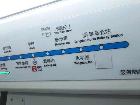 地铁路线标识