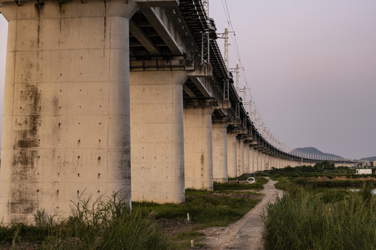 中国高速铁路