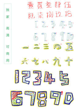 涂鸦数字