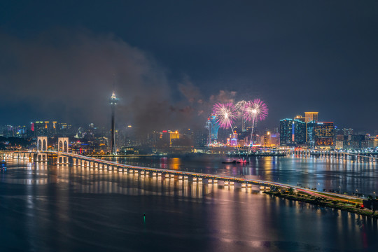 澳门烟花澳洲场次