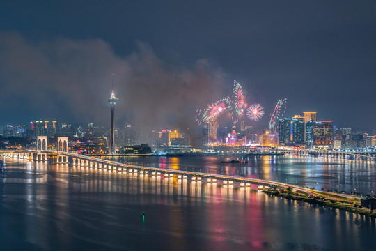 澳门烟花澳洲场次