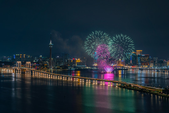 澳门烟花澳洲场次