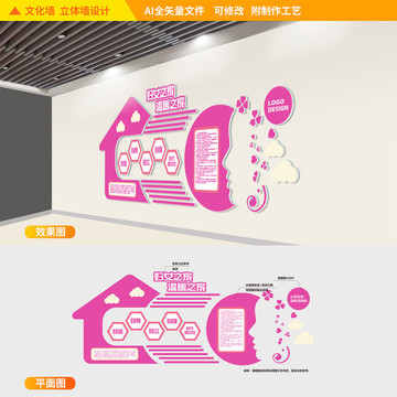关爱妇女之家宣传墙