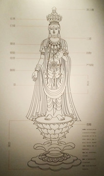 佛像