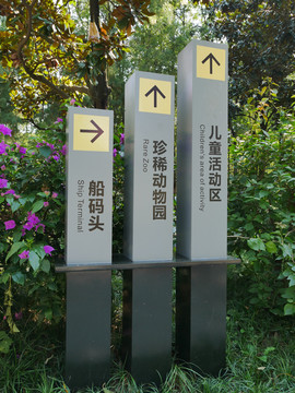 公园指路牌