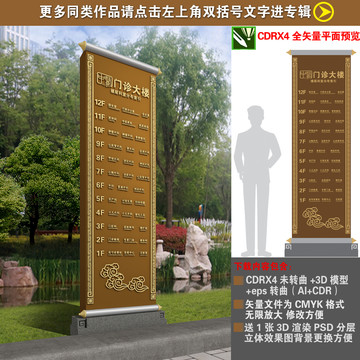 医院导视