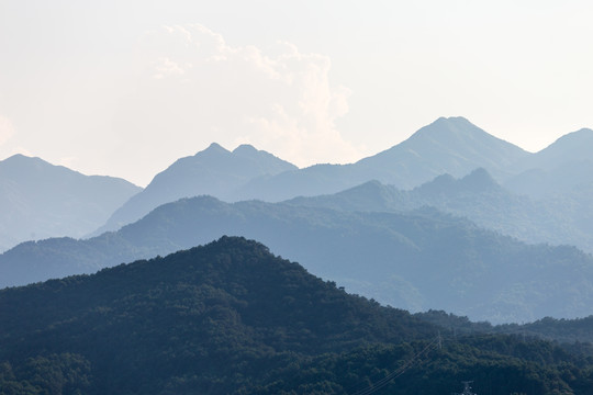 万峰林