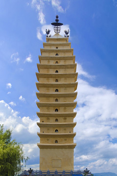 东寺西寺