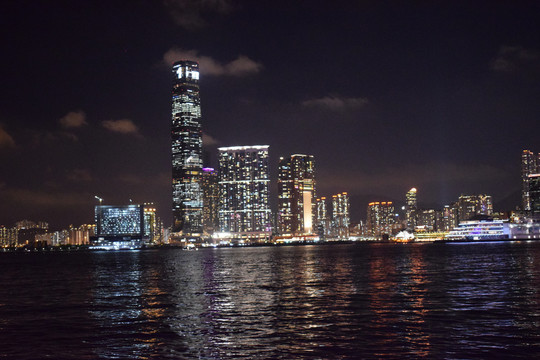 国际金融建筑