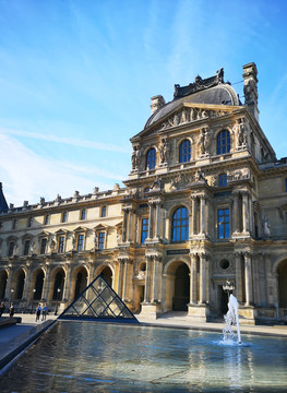 卢浮宫外景