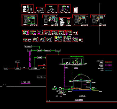 沼气站完整的整套施工图