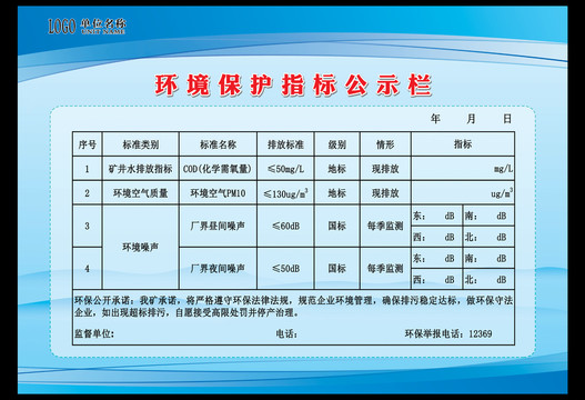 环境保护指标公示栏