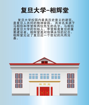 复旦大学相辉堂