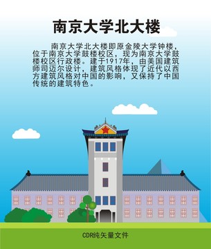 南京大学北大楼