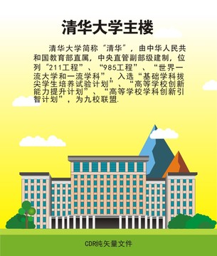 清华大学主楼