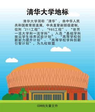 清华大学地标