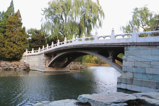 颐和园半壁桥