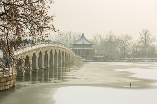 北京颐和园雪景