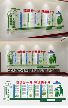 垃圾分类保护环境文化墙
