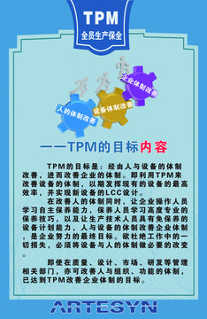 TPM的目标内容