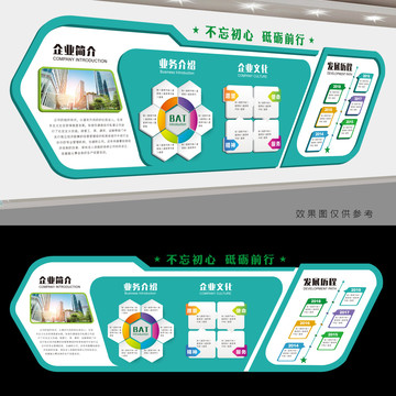 企业文化墙