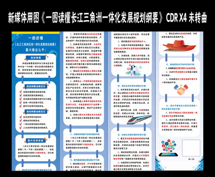 长江三角洲区域一体化发展规划