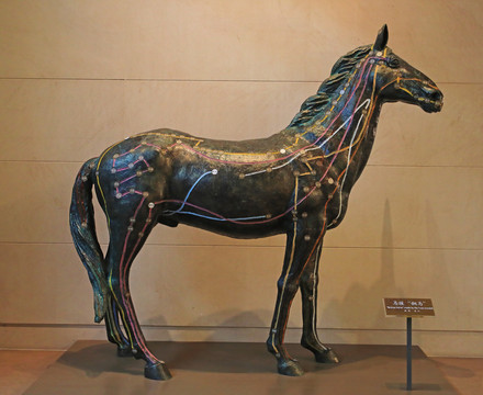 马援铜马模型
