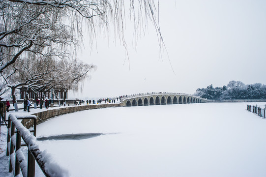 北京颐和园昆明湖十七孔桥雪景