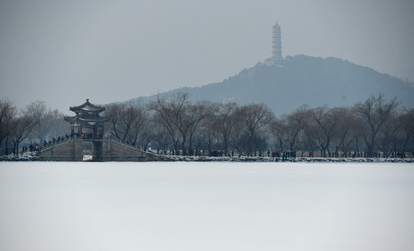 颐和园雪景