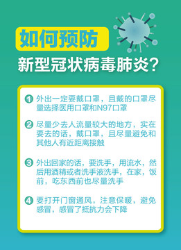 预防新型冠状病毒肺炎宣传海报