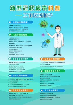 预防新型冠状病毒