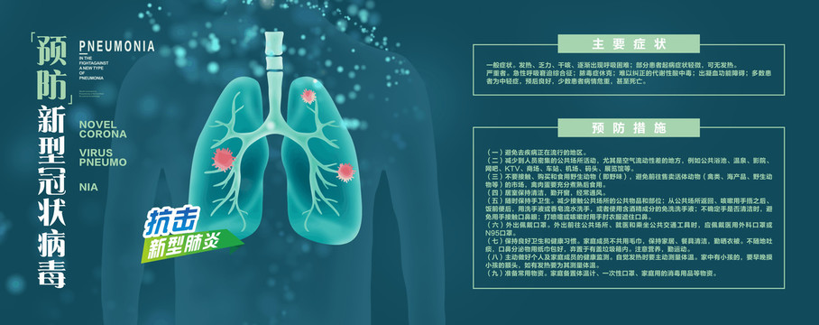 预防新型冠状病毒