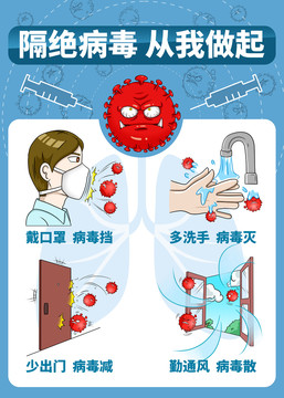 预防冠状病毒公益海报