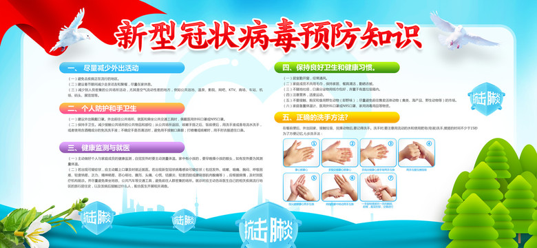 预防新型冠状病毒肺炎