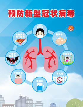 预防新型冠状病毒传染病宣传