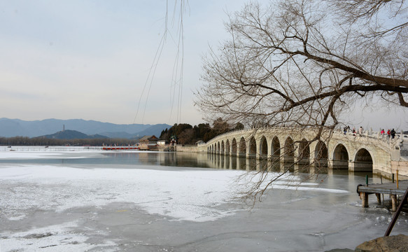 昆明湖十七孔桥