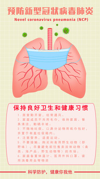 预防新型冠状肺炎病毒