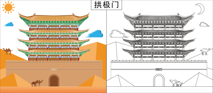 太原拱极门