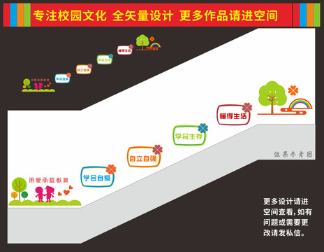 特殊教育楼梯文化墙