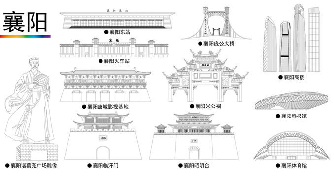 襄阳