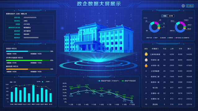 政企大数据