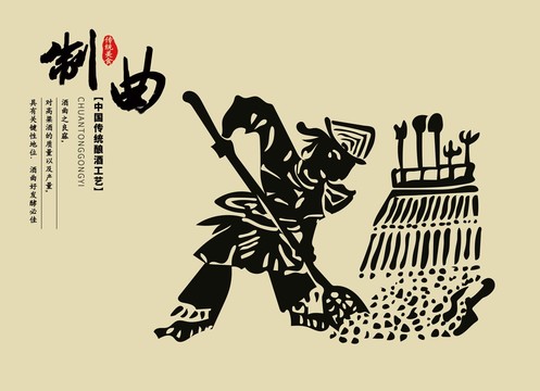 中国传统酿酒工艺制曲