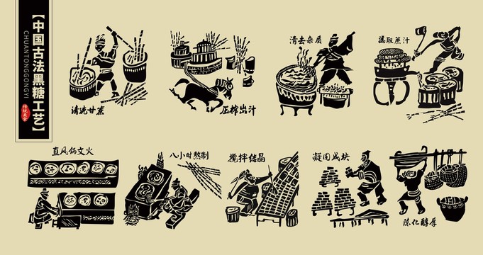 中国古法黑糖工艺流程