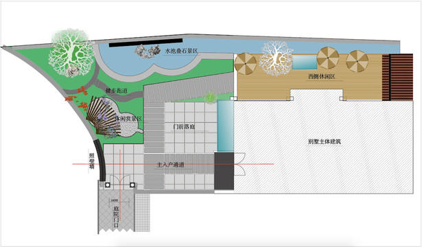 庭院规划平面图