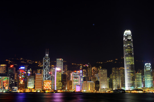 香港维多利亚夜景香港全景