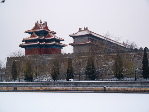 北京故宫