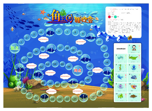 鱼王国联欢会